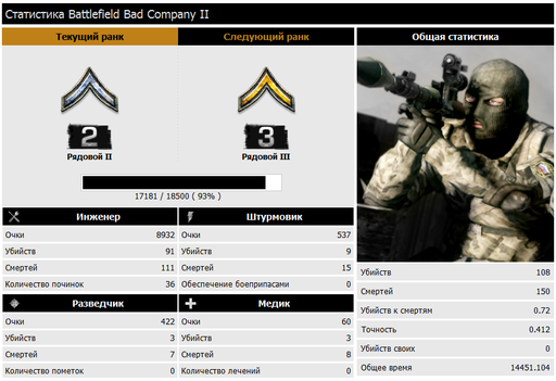 Battlefield: Bad Company 2 - Battlefieldbc.Ru запускает игровую статистику